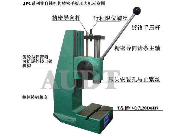 非(fei)自鎖式(shi)齒輪齒條手扳壓力(li)機(jī)