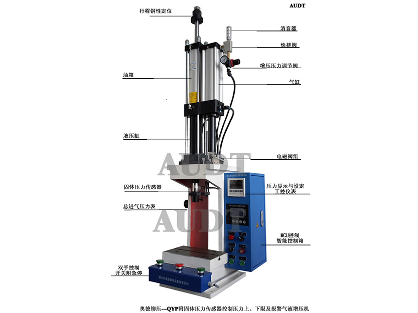 QYP03 氣(qi)液增力(li)壓力(li)機(jī)附壓力(li)傳(chuan)感器(qi)