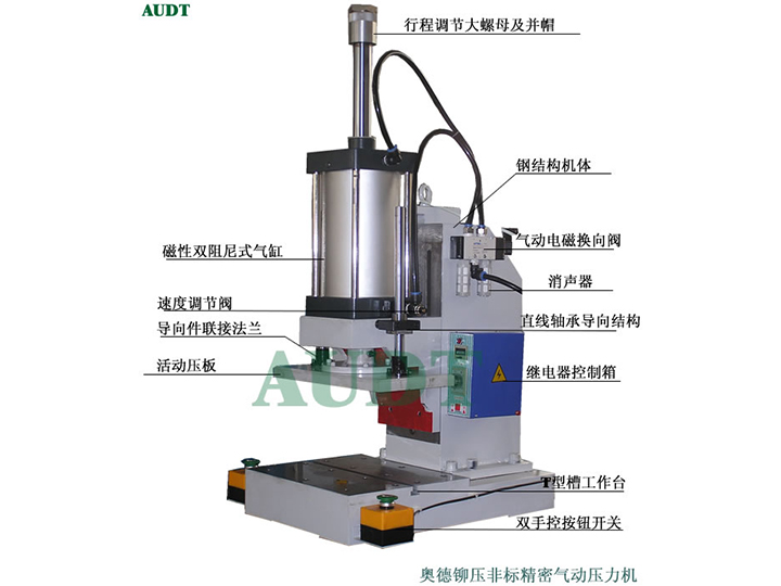 J1310中(zhong)闆式(shi)氣(qi)動(dòng)壓力(li)機(jī)